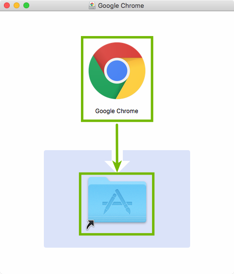 google chrome download mac pro